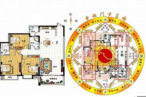 2023风水布局|【风水】2023年家居风水布局指南，超实用